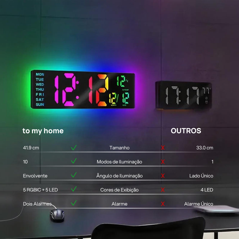 Relógio de Parede Digital Grande de 41.9cm com Controle Remoto, Luz RGB, 11 Modos, Dois Alarmes e Display LED Brilhante visibilidade noturna