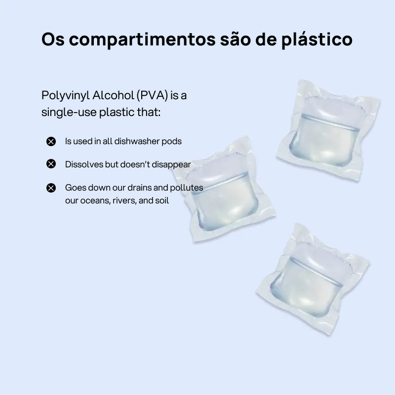 Tabletes para Lava-Louças Ecológicos à Base de Plantas e Sem Plástico, com Lata para Armazenamento Sustentável limpeza consciente