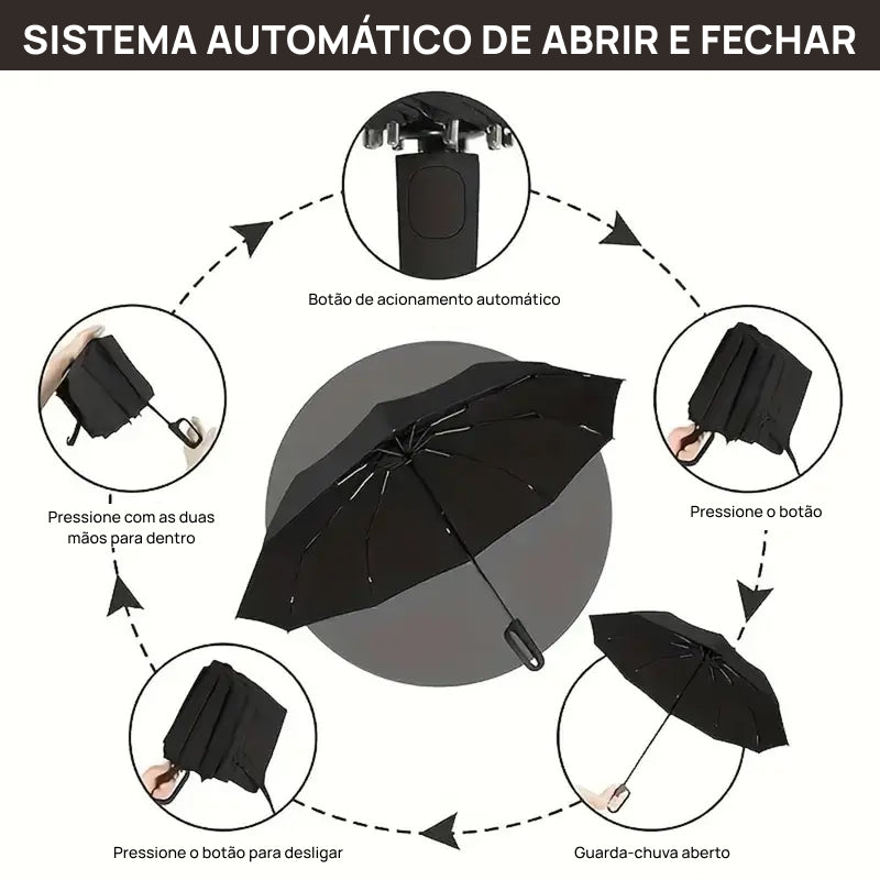 Guarda-Chuva Automático Dobrável e Portátil, Resistente ao Vento e à Água com Fecho em Loop para Homens e Mulheres proteção confiável