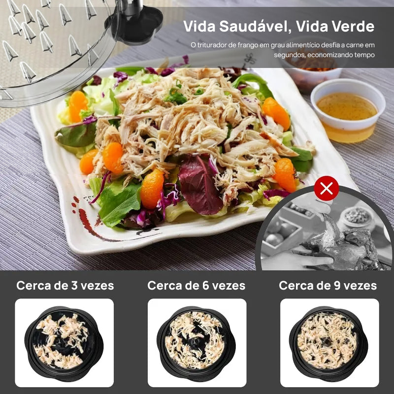 Desfiador Grande de Carne em Aço Inoxidável, com Tampa Visível e Alça Ergonômica, Perfeito para Frango e Bovina incredivelmente rápido