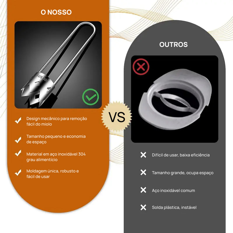 Conjunto de 2 Descaroçadores em Aço Inoxidável para Frutas e Legumes, com Cabo Ergonômico para Remover Sementes rapidamente eficiente