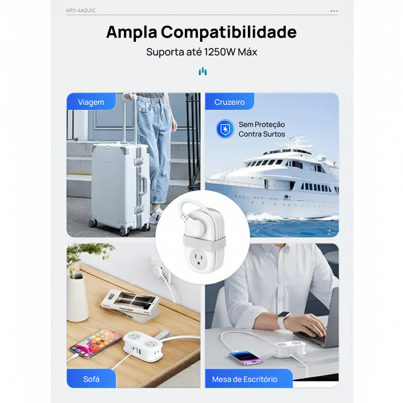 Filtro de Energia Compacto para Viagem, com 4 Tomadas e 3 Portas USB (Inclui USB-C) e Cabo de 1.2m, essencial e moderno, muito prático