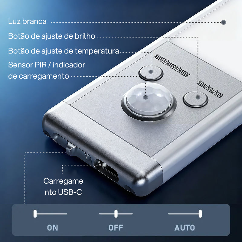 Luz de Armário com Sensor de Movimento, Recarregável via USB, Magnética e Regulável para Cozinha, Closet e Garagem iluminação automática