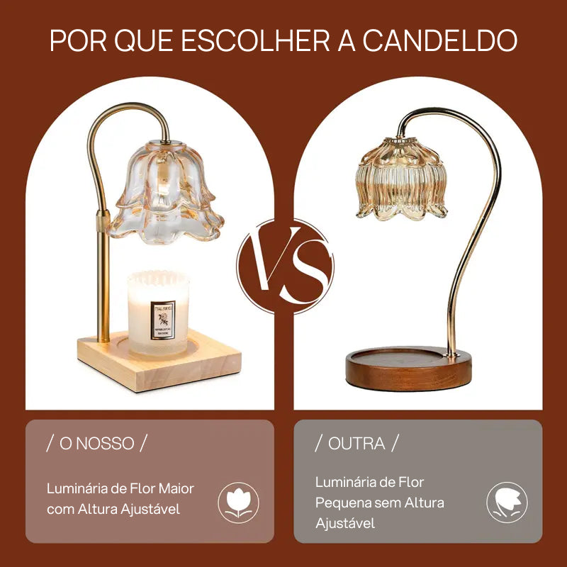Luminária Aquecedora de Velas em Formato de Flor com 2 Lâmpadas, Altura Ajustável, Temporizador e Vidro Decorativo calor romântico