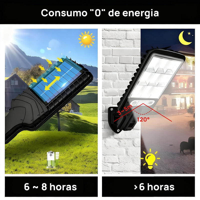 Conjunto de 4 Luzes de Rua Solares LED com 120 Lâmpadas, Controle Remoto, Sensor e 3 Modos para Áreas Externas segurança noturna