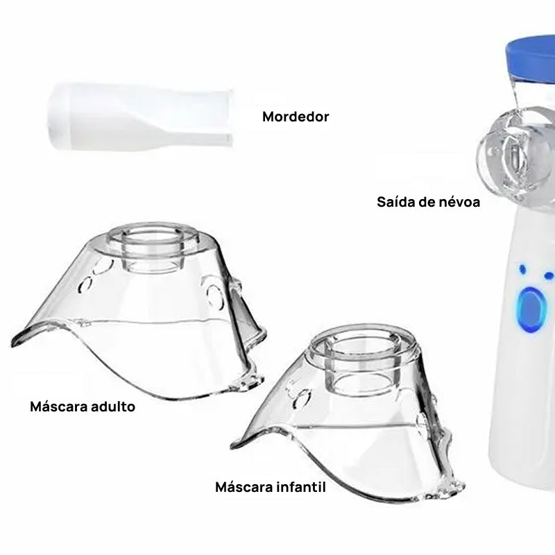 Nebulizador Ultrassônico Portátil e Recarregável para Adultos e Crianças, com Dois Modos e Função de Auto-limpeza alívio rápido