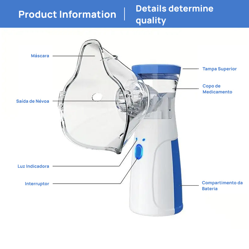 Nebulizador Ultrassônico Portátil e Recarregável para Adultos e Crianças, com Dois Modos e Função de Auto-limpeza alívio rápido