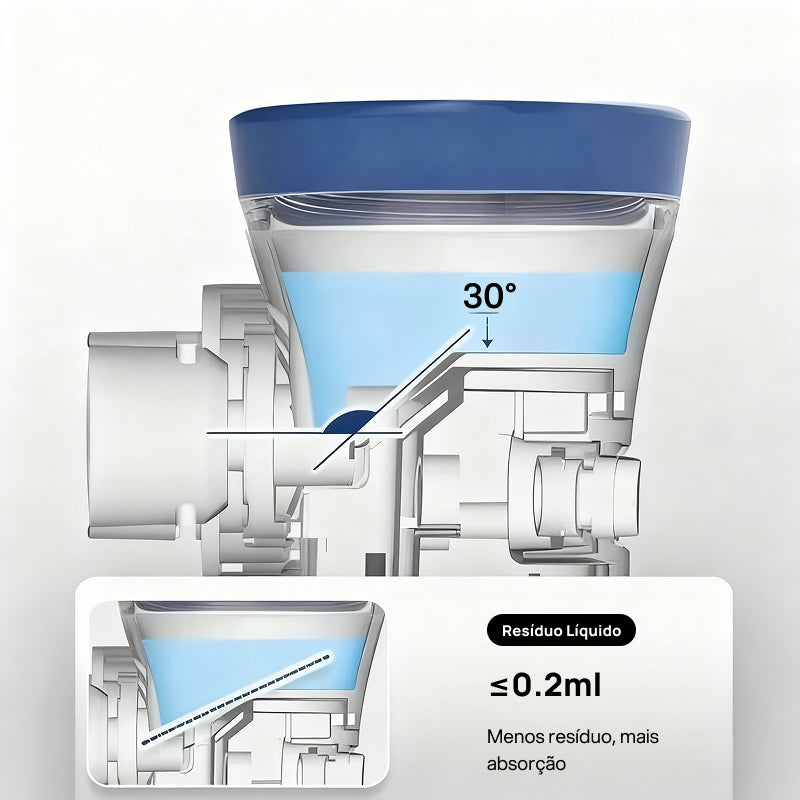 Nebulizador Ultrassônico Portátil e Recarregável para Adultos e Crianças, com Dois Modos e Função de Auto-limpeza alívio rápido