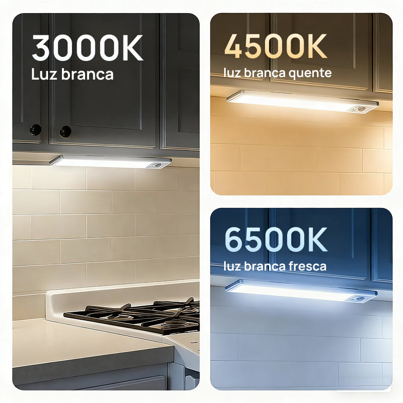 Luz de Armário com Sensor de Movimento, Recarregável via USB, Magnética e Regulável para Cozinha, Closet e Garagem iluminação automática