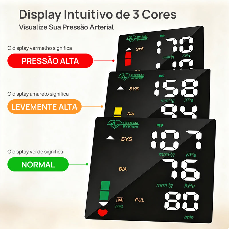 Monitor de Pressão Arterial de Pulso Recarregável para Uso Doméstico, com Voz, Tela Touch e Memória para 99 Leituras controle preciso