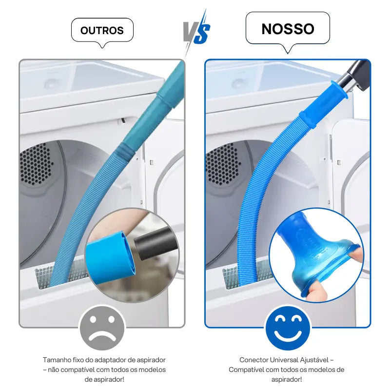 Kit de Limpeza com Mangueira e Acessório para Duto de Secadora, Remove Fiapos e Pelos com Conector Universal Ajustável prevenção incêndios