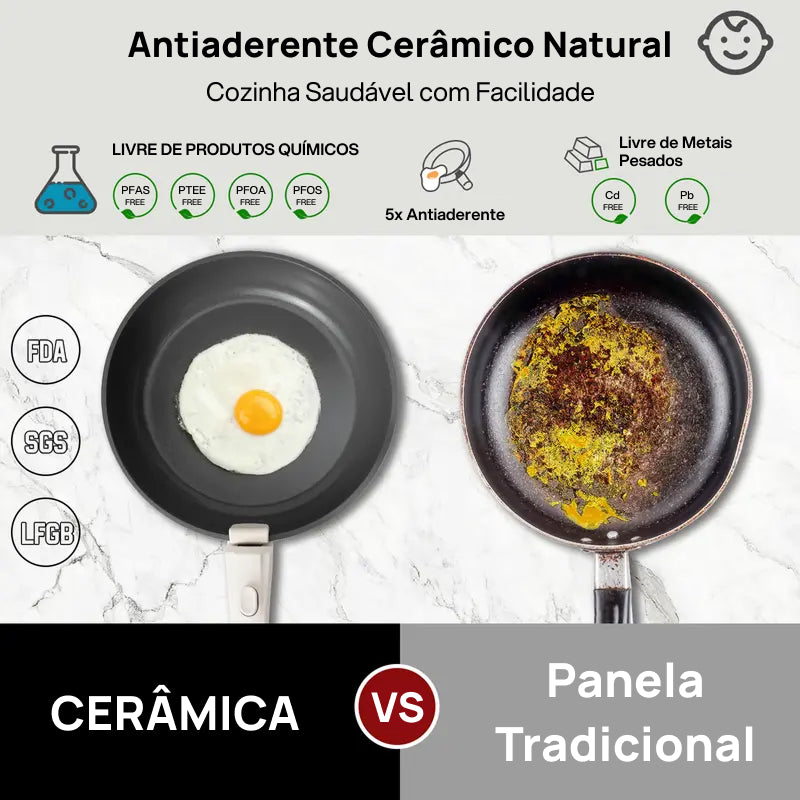 Conjunto Completo de 22 Peças de Panela Cerâmica Antiaderente, Compatível com Indução e com Alças Destacáveis cozinha saudável