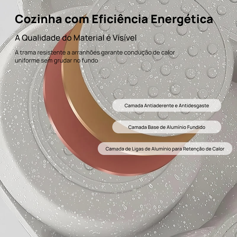 Frigideira Antiaderente Pequena com 4 Formas de Estrela, Cabo de Madeira e Ideal para Ovos, Omeletes e Panquecas fácil limpeza