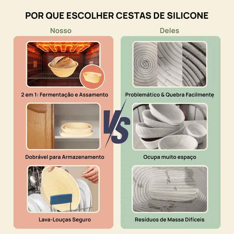 Kit Premium para Fabricação de Pão Sourdough, com Cestos de Silicone, Pote, Espátula, Batedor e Sacos completamente essencial