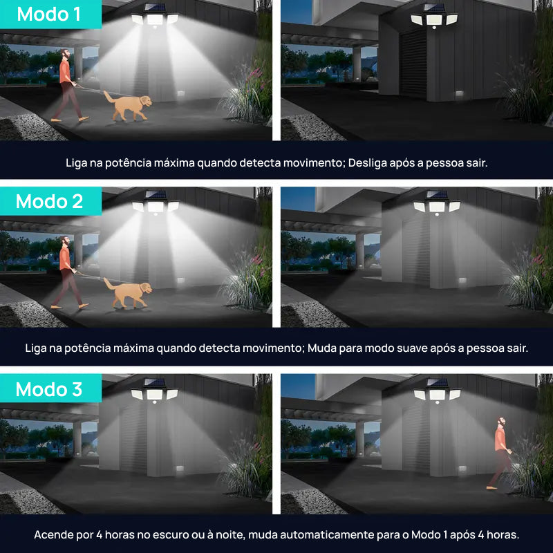 Luz de Segurança Solar 2500LM com 3 Cabeças Ajustáveis, 3 Modos de Iluminação e Proteção IP65 para Jardim eficientemente potente