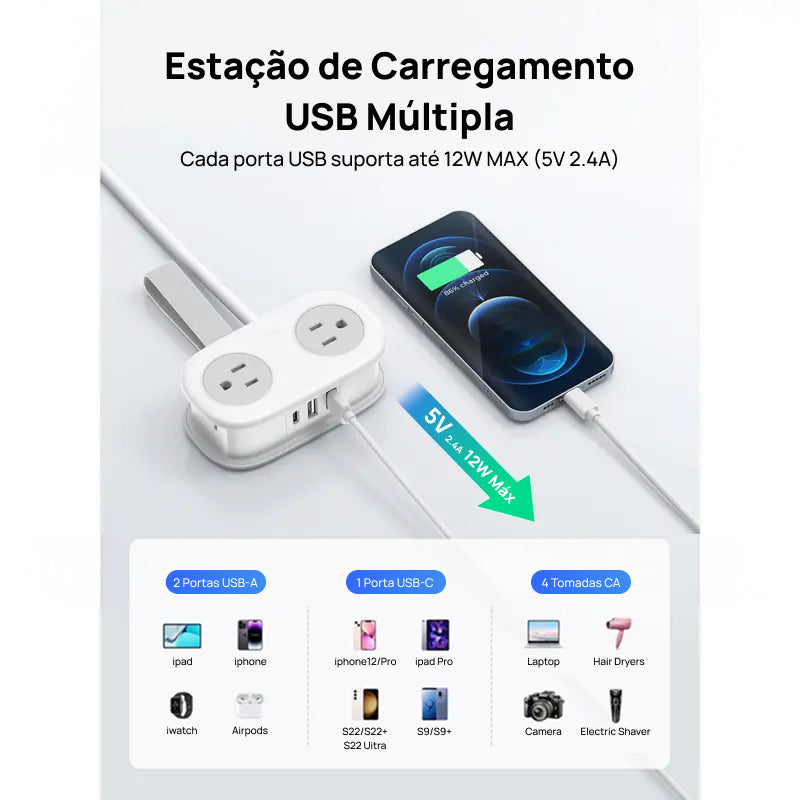 Filtro de Energia Compacto para Viagem, com 4 Tomadas e 3 Portas USB (Inclui USB-C) e Cabo de 1.2m, essencial e moderno, muito prático
